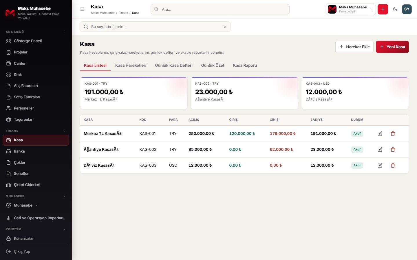 Kasa, banka, virman