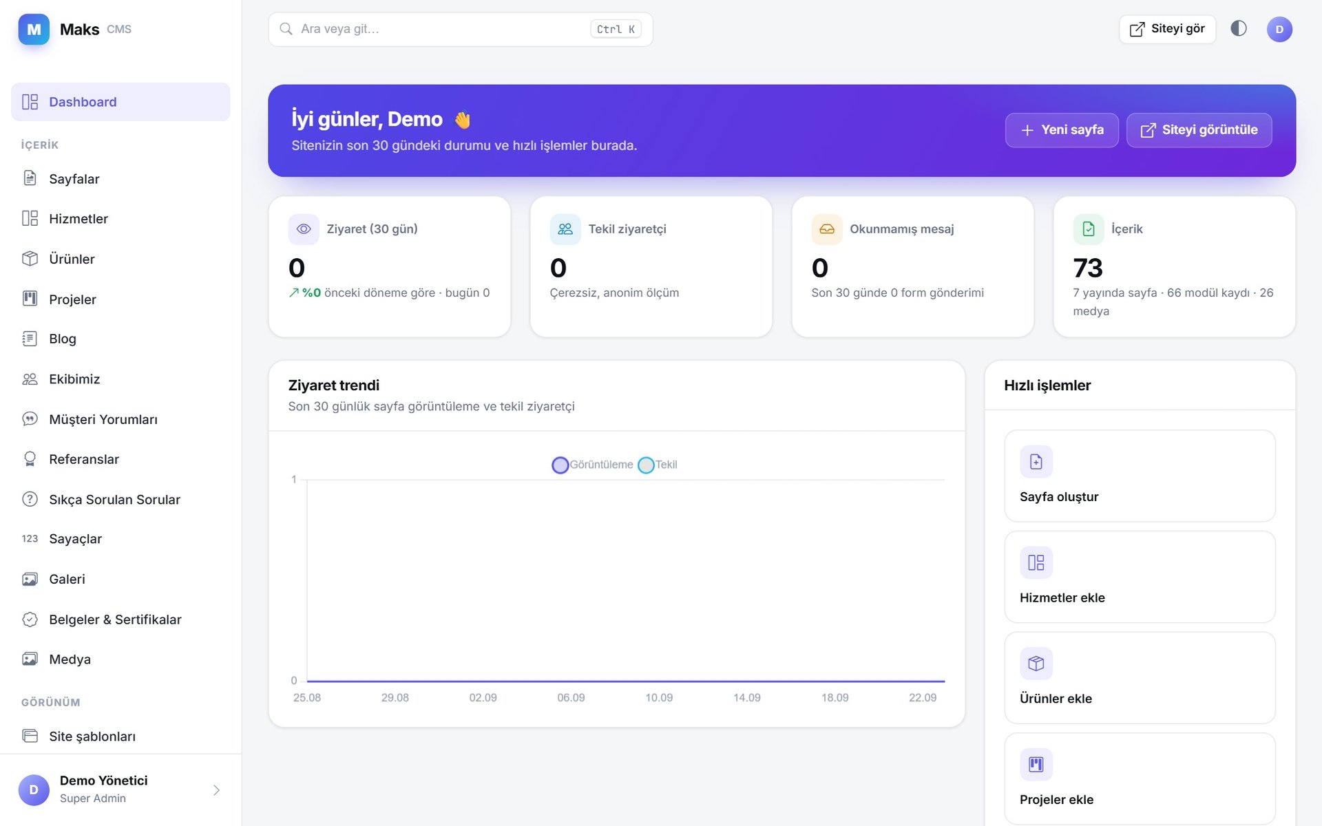 Maks Hazır Web Sitesi ve Gelişmiş CMS / Site Builder ekranı